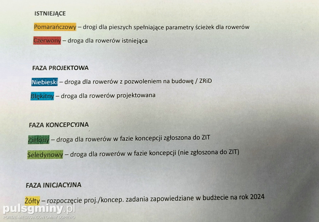 Koncepcja budowy ścieżek rowerowych w gminie Dopiewo