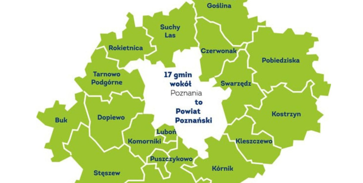 Nowa Rady Powiatu Poznańskiego